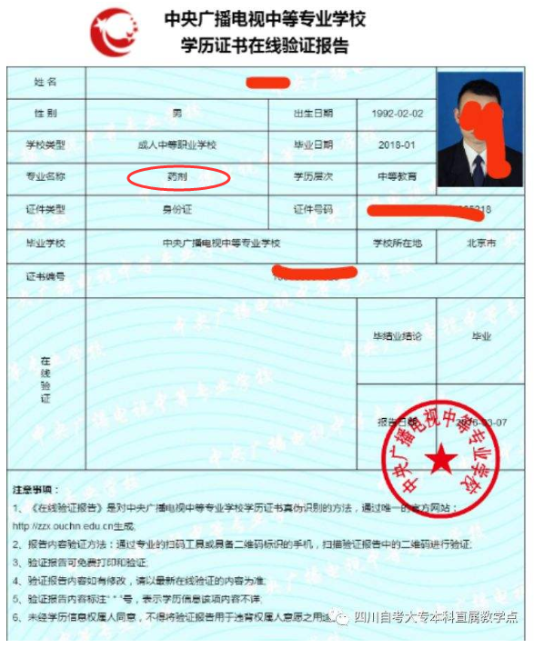 2021中央電大中專藥劑專業(yè)