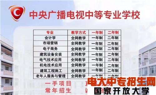 報名普通中專和電大中專會沖突嗎？