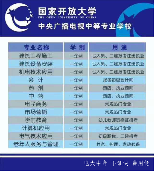 電大中專一年就能拿到學歷嗎 有哪些用處