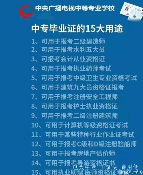 中專學(xué)歷哪個好？如何報考電大中專學(xué)歷？
