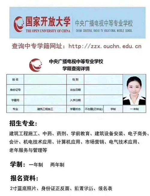2021年中央電大中專學(xué)歷報名有什么要求嗎