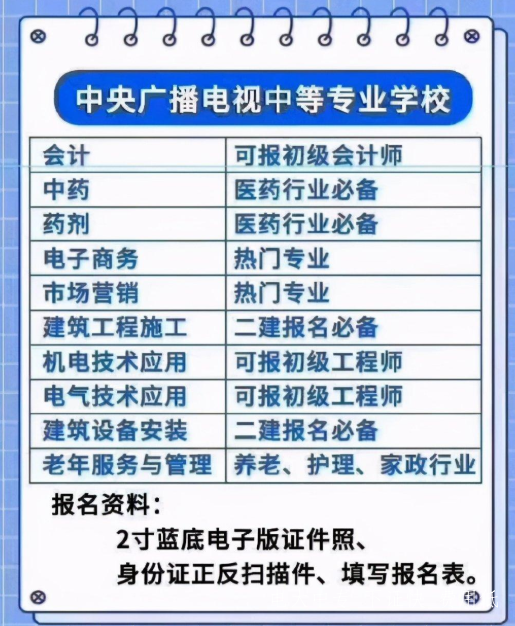 報考電大中專如何選擇適合自己的專業