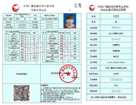 電大中專怎么報名？費用多少？