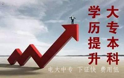 河北成人高考本科學歷有用嗎？