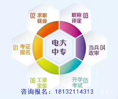 電大中專個人怎么報名？能去學校報名嗎