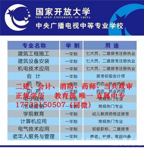 電大中專用途最大優勢有哪些？