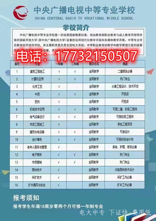2022年電大中專專業有哪些？
