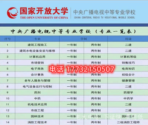 如何快速取得電大中專畢業證？