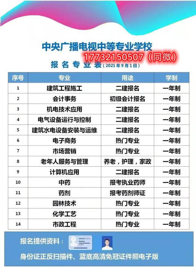 報名電大中專可以考二建嗎？