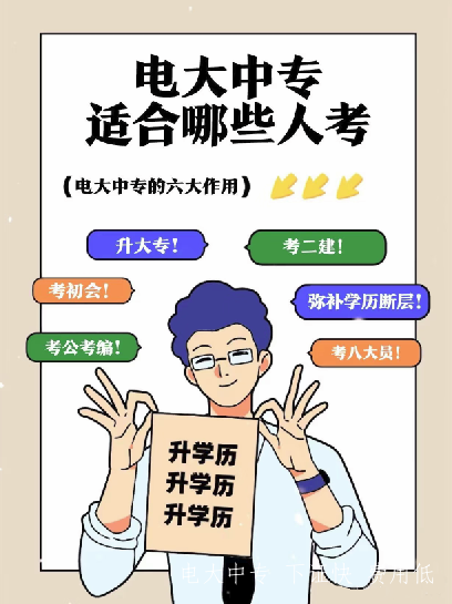電大中專報(bào)名官網(wǎng)入口在哪里？